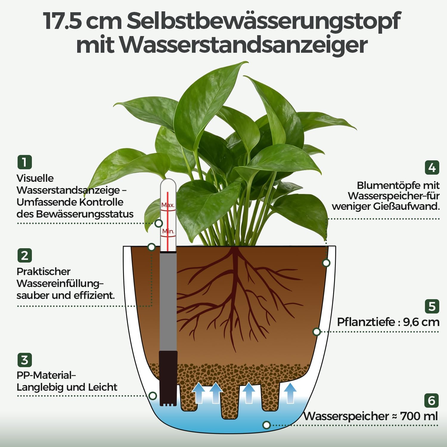 T4U 2Pcs 17,5cm Selbstbewässerungstopf mit Wasseranzeiger, Praktischer Blumentopf für vielbeschäftigte Anfänger und Gärtner, Plant Pot geeignet für Geranien/Minze für den Innen und Außenbereich (Grau)