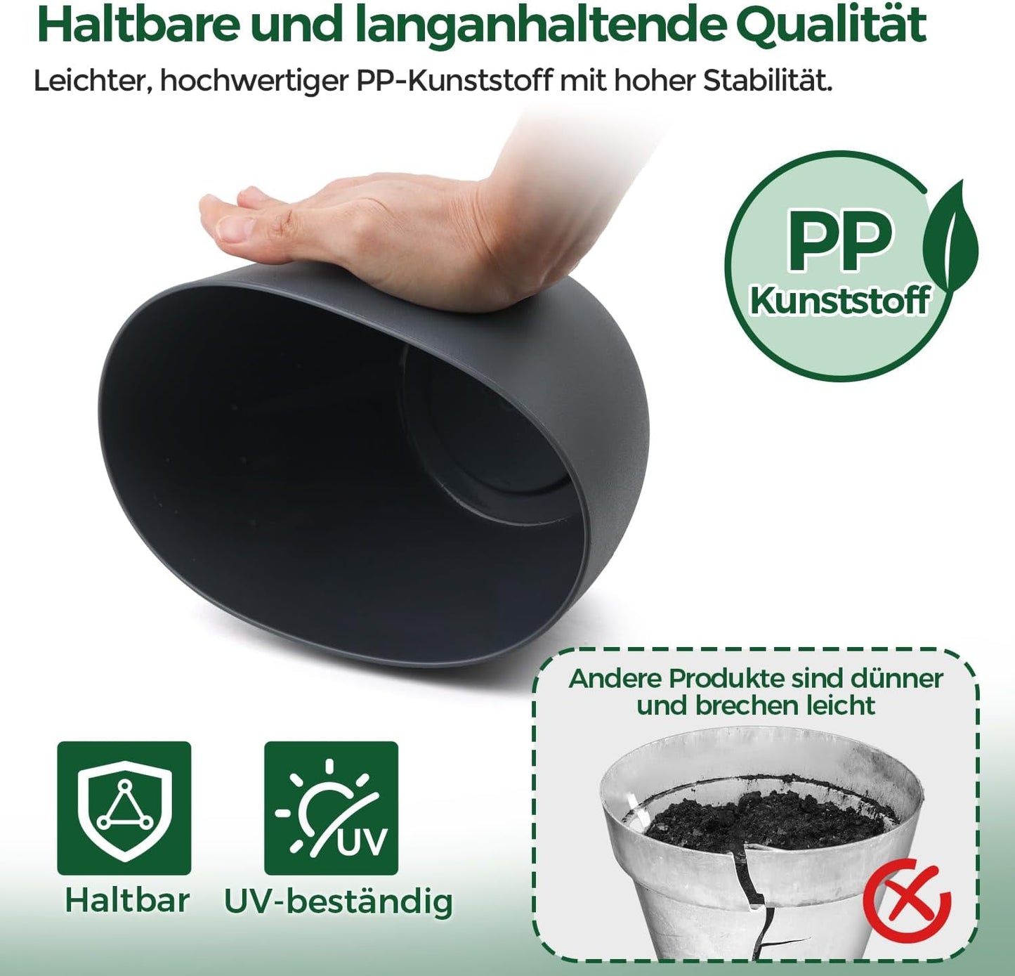T4U 2Pcs 17,5cm Selbstbewässerungstopf mit Wasseranzeiger, Praktischer Blumentopf für vielbeschäftigte Anfänger und Gärtner, Plant Pot geeignet für Geranien/Minze für den Innen und Außenbereich (Grau)